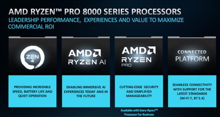 唯一商用AI臺式機！AMD正式發布銳龍PRO 8040/8000系列處理器