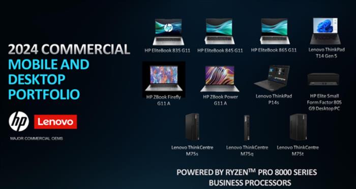 唯一商用AI臺式機！AMD正式發布銳龍PRO 8040/8000系列處理器