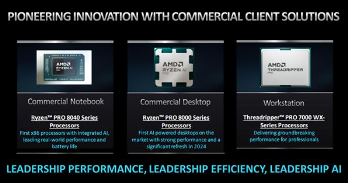唯一商用AI臺式機！AMD正式發布銳龍PRO 8040/8000系列處理器