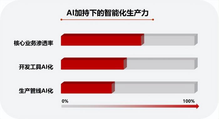 完美世界發布2023年報 全年營收77.91億元