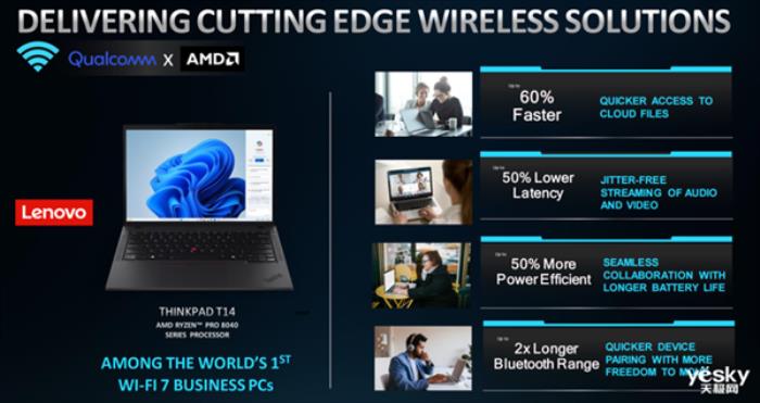 商用AI PC的全新解決方案！AMD銳龍PRO 8000/8040系列處理器詳解
