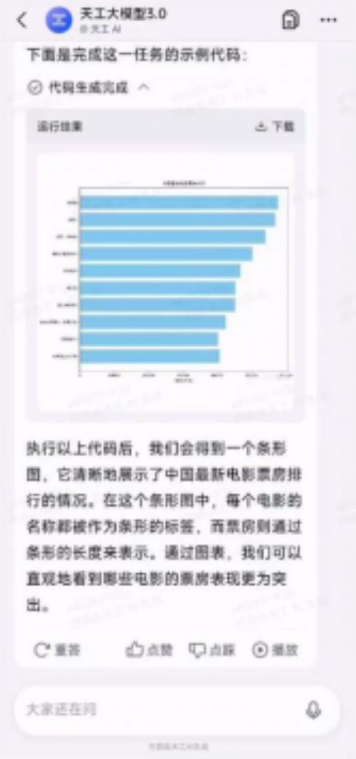 中國首個音樂SOTA模型「天工音樂大模型」今日公測