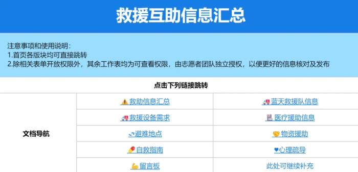 騰訊文檔推出智能白板創(chuàng)新品類，自研開物引擎支持全端應(yīng)用