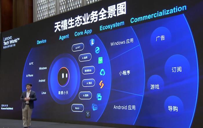 聯想只是把AI PC的價格打到5999元起嗎？
