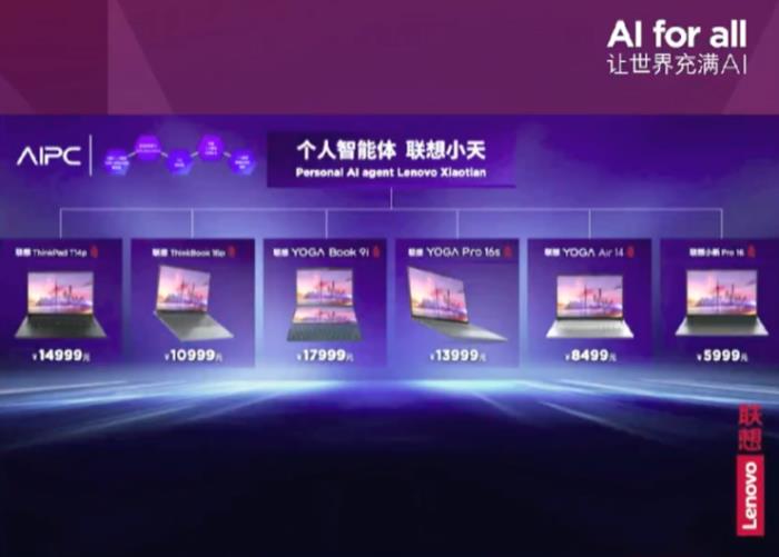 聯想只是把AI PC的價格打到5999元起嗎？