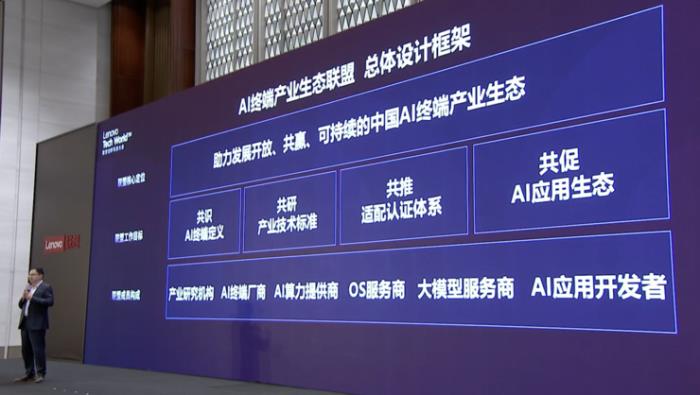 聯想只是把AI PC的價格打到5999元起嗎？