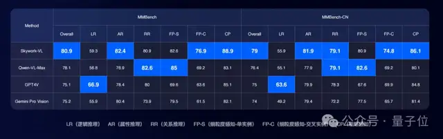 直播網友AI寫歌征婚，實測最新登榜音樂SOTA模型：免費無限次，一鍵生成
