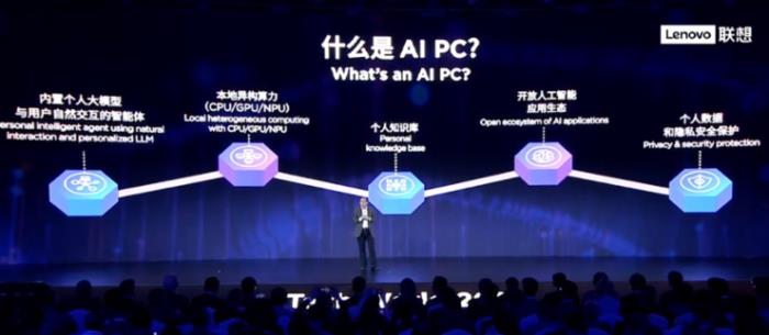 聯想只是把AI PC的價格打到5999元起嗎？