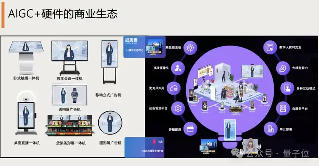 小冰徐元春：AIGC已經讓普通人開始賺錢 | 中國AIGC產業峰會