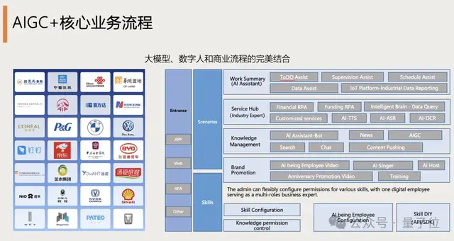 小冰徐元春：AIGC已經讓普通人開始賺錢 | 中國AIGC產業峰會