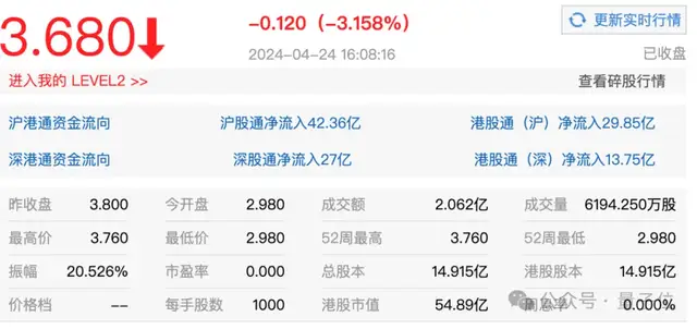 “AIGC第一股”首日市值54億！出門問問掛牌上市，李志飛身家10億