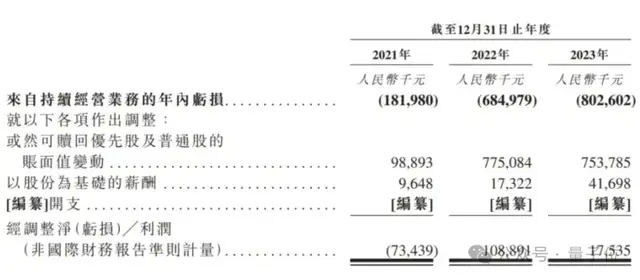 “AIGC第一股”首日市值54億！出門問問掛牌上市，李志飛身家10億