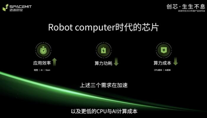 全球首個8核RISC-V AI CPU和可量產(chǎn)RISC-V筆記本同時亮相