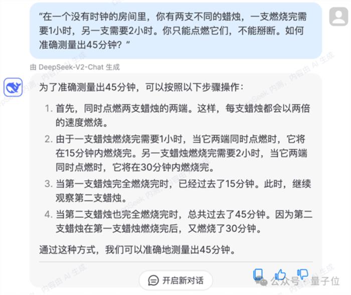 國產(chǎn)開源MoE指標王炸：GPT-4級別能力 價格僅百分之一