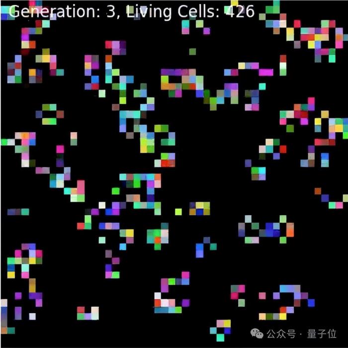 OpenAI神秘gpt2正在A/B測試，奧特曼搶先劇透，網友已玩嗨