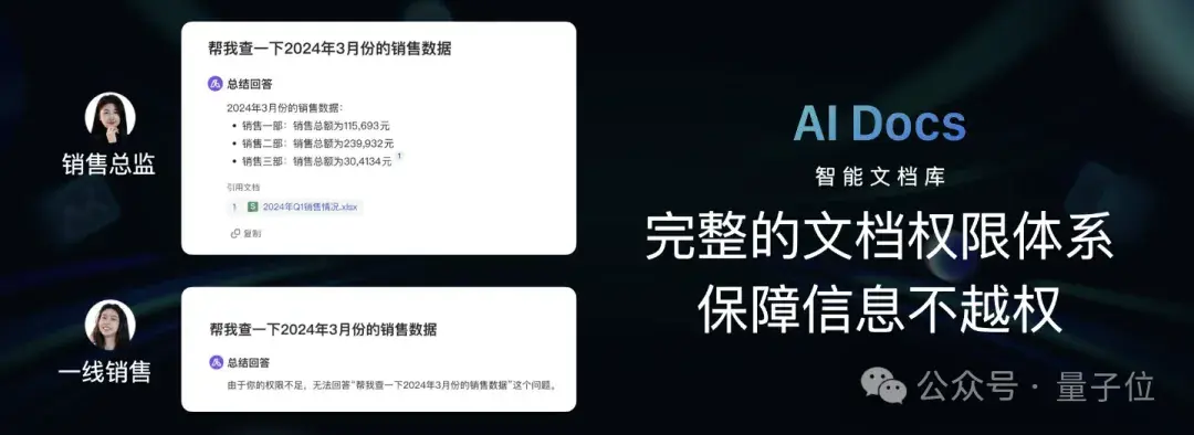 金山辦公姚冬：AI讓辦公不再孤立，LUI是下一代交互 | 中國AIGC產業峰會