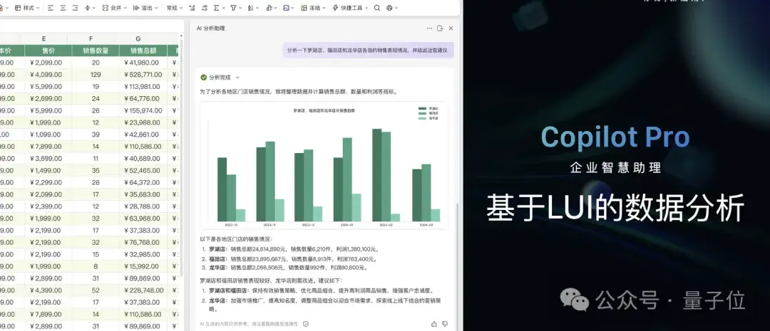 金山辦公姚冬：AI讓辦公不再孤立，LUI是下一代交互 | 中國AIGC產業峰會