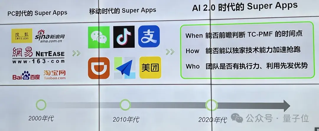 李開復：零一萬物2C單款產品今年預計收入過1億元，產品ROI接近1