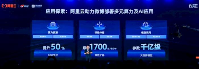 阿里云：微博已接入通義大模型 應用于AI評論、AI明星陪聊等
