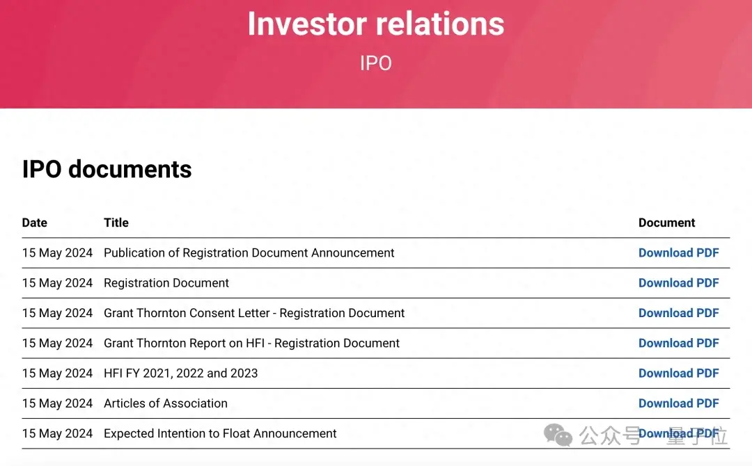 樹莓派沖刺IPO,估值35億但年營收19億,CEO:做一家有趣又賺錢的公司