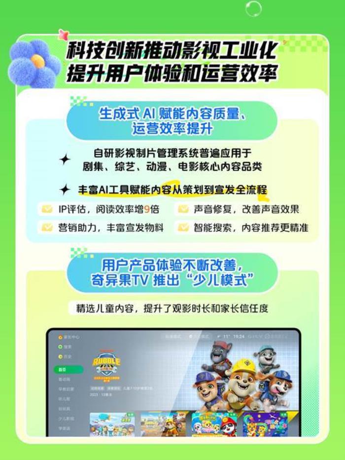 愛奇藝 2024Q1 財報：ARM 創新高，AI 成為新亮點