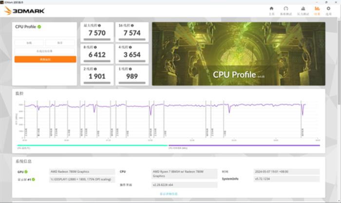 聯想給出了AI PC答案！聯想小新Pro14 AI超能本2024上手