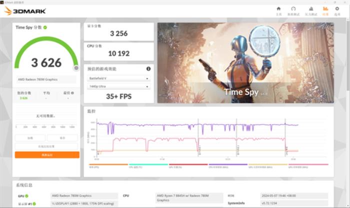 聯想給出了AI PC答案！聯想小新Pro14 AI超能本2024上手