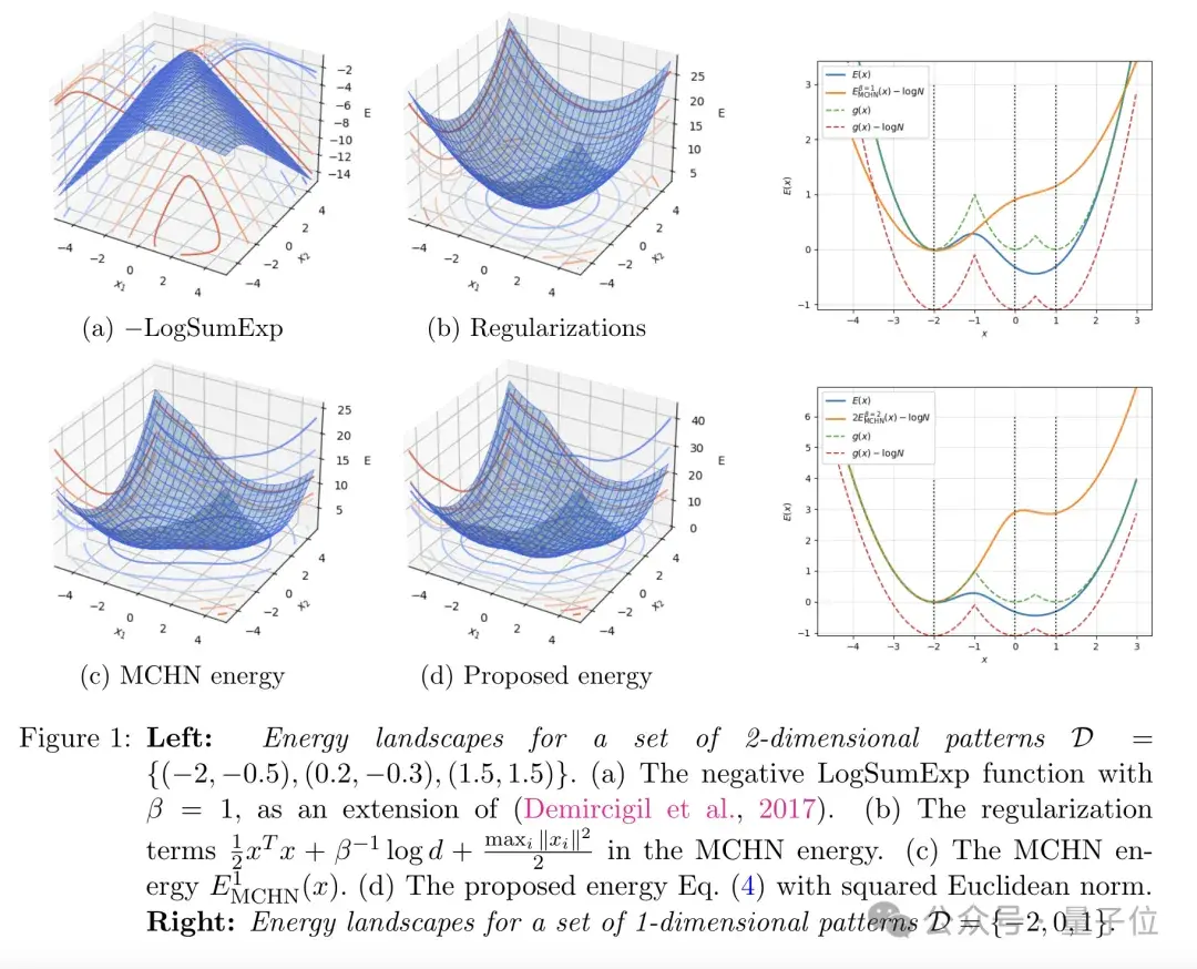 華為最新研究挑戰Scaling Law