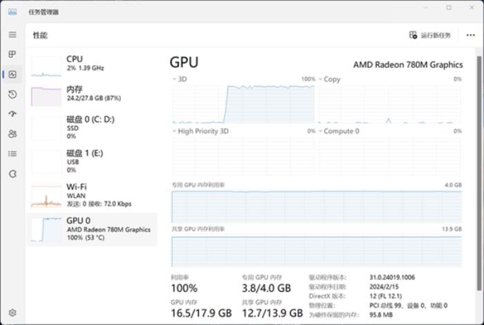 聯想給出了AI PC答案！聯想小新Pro14 AI超能本2024上手