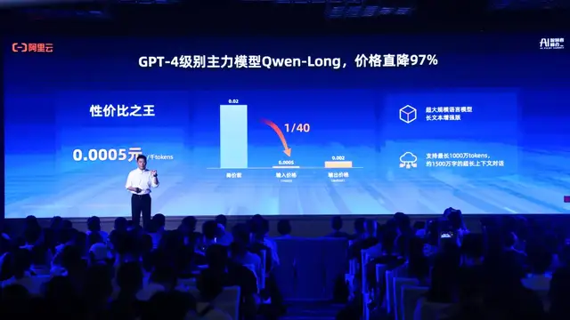 擊穿全網(wǎng)底價(jià),通義千問大模型直降97%!1塊錢能買200萬tokens