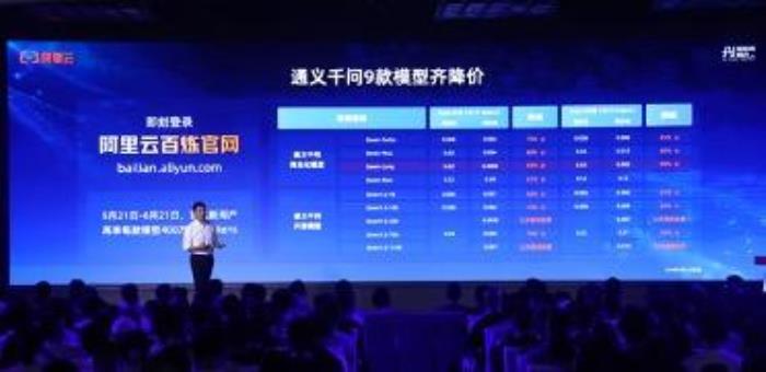 重磅！通義千問GPT-4級主力模型降價97%，1塊錢200萬tokens