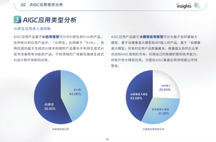 擊穿全網(wǎng)底價(jià),通義千問大模型直降97%!1塊錢能買200萬tokens