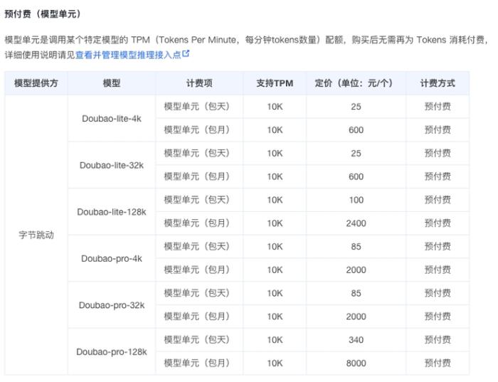 豆包大模型公布價格清單，支持國內最高并發標準
