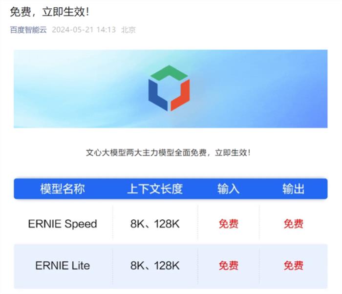 你打折、我免費 怎么AI圈突然打價格戰了