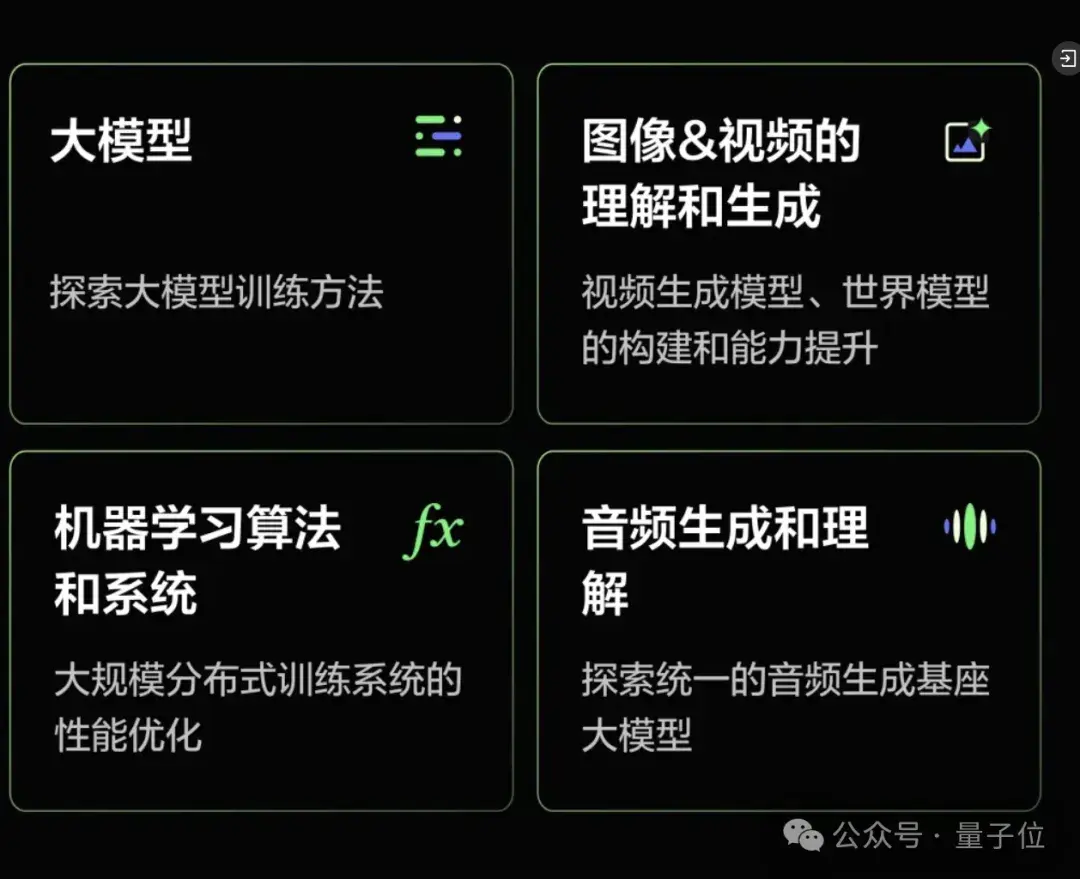 字節大模型關鍵8人首次曝光!中科大北航清華校友,還透露下一步