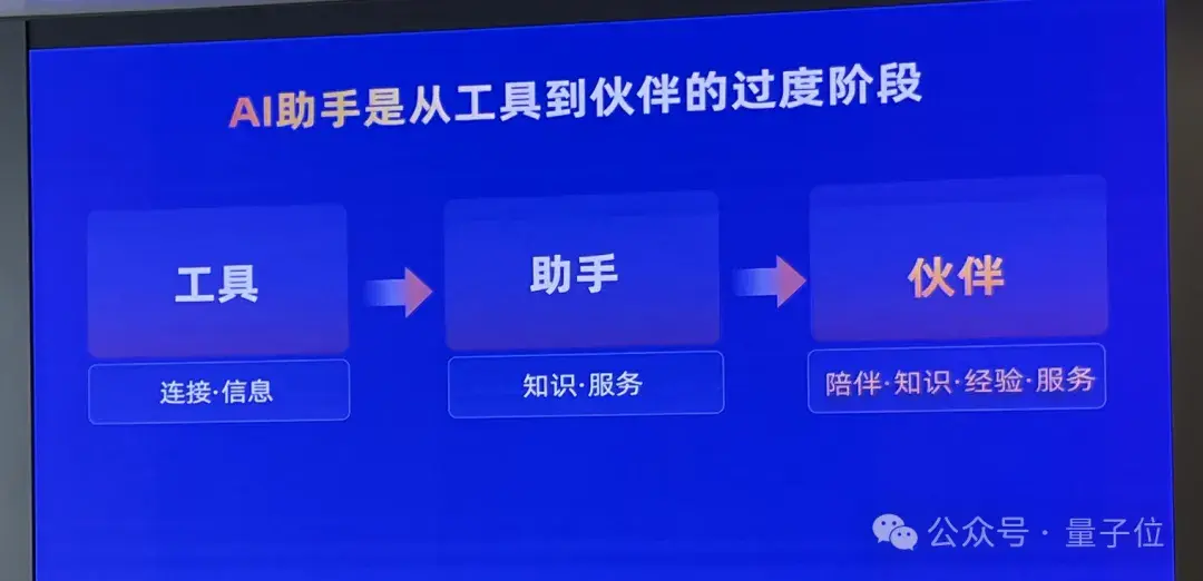 百川新模型沖頂中文測試基準!首款AI助手“百小應”同時發布,“最懂搜索”
