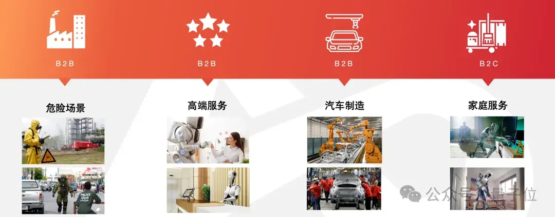 逐際動(dòng)力張力:人形機(jī)器人應(yīng)該代替人類,而不是代替工具 | 中國(guó)AIGC產(chǎn)業(yè)峰會(huì)
