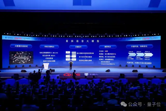 最難方言溫州話被攻克！中國電信語音大模型支持30種方言，這題GPT-4o可不會做啊