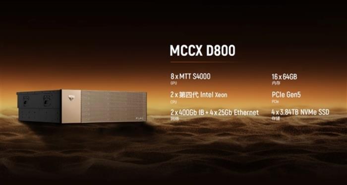 100％穩定！摩爾線程GPU千卡集群適配滴普科技大模型訓練、推理