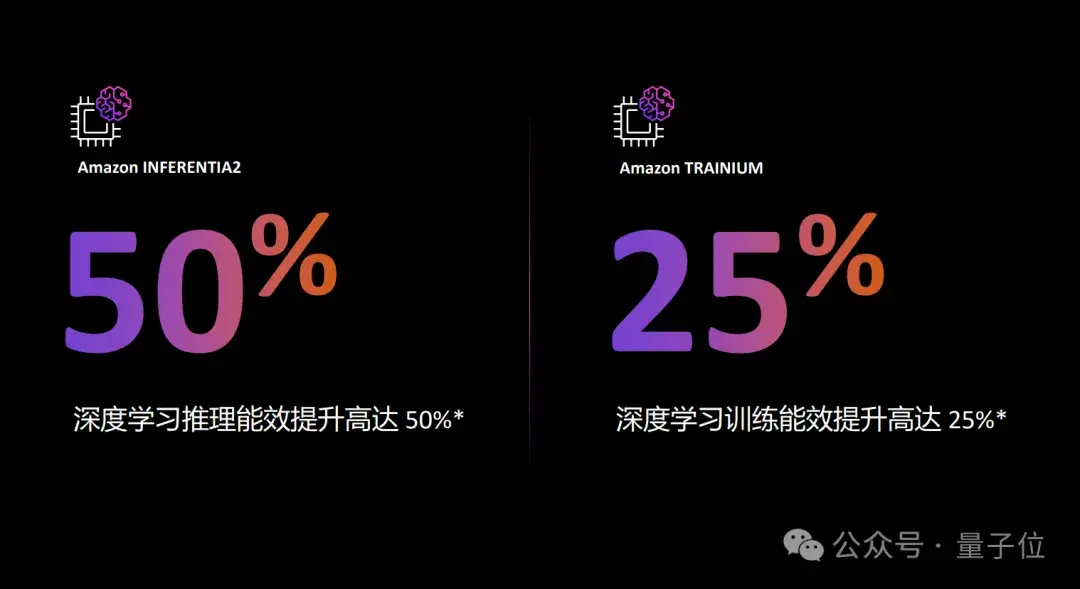 16家頭部大模型公司上海神秘碰頭,現場人擠人人人
