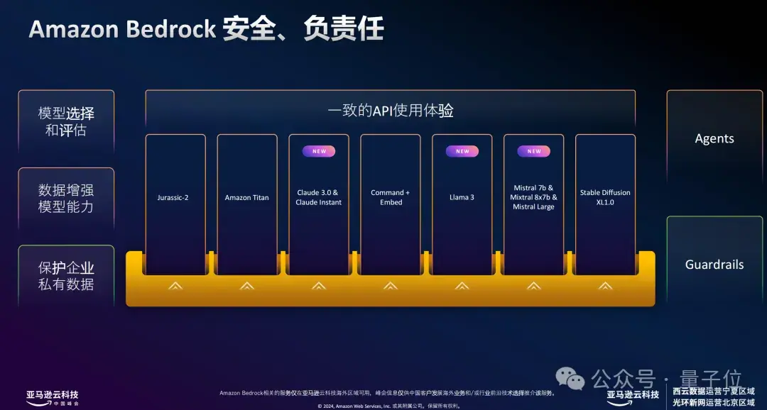 16家頭部大模型公司上海神秘碰頭,現場人擠人人人