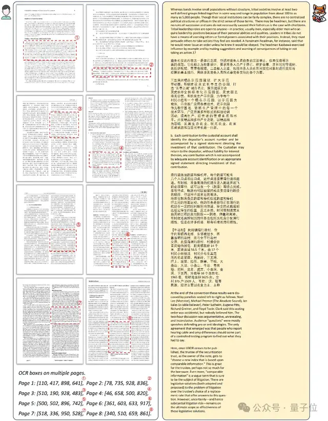 AI讀論文新神器：多欄密集文字、中英圖文混排文檔都能讀｜曠視
