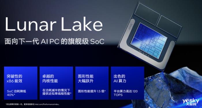英特爾Lunar Lake架構變化巨大！AI性能可達前代4倍