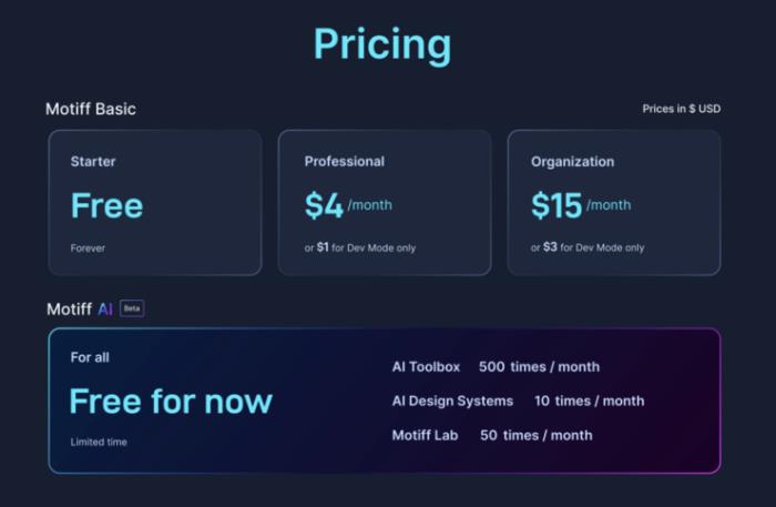 AI 為設計產業帶來百倍增長之日，人與工具將如何協作？