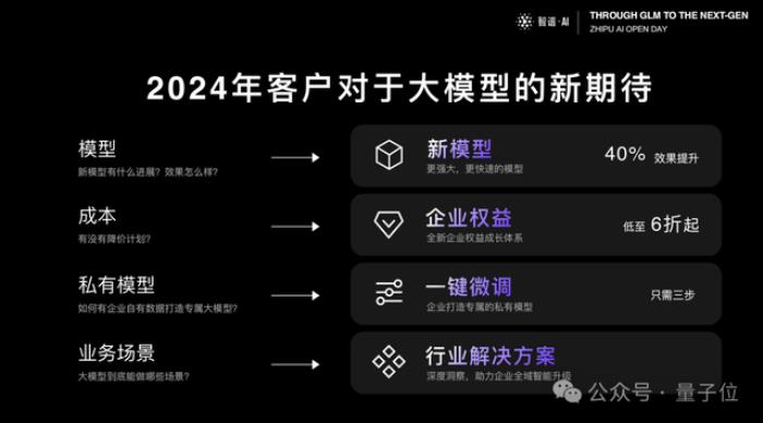 北京9歲小學生,已經(jīng)用AI出書了!羅永浩圍觀:有事找不到我找AI