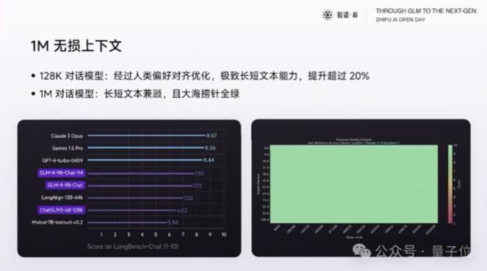 北京9歲小學生,已經(jīng)用AI出書了!羅永浩圍觀:有事找不到我找AI