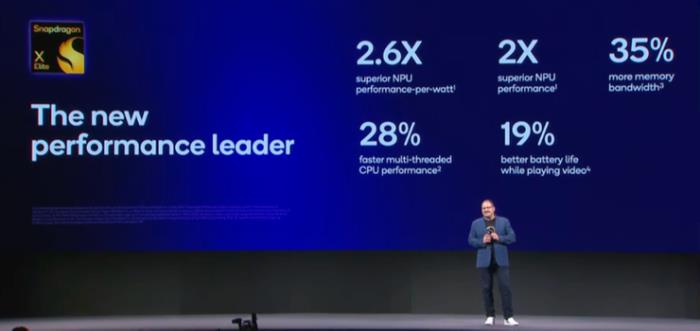 PC新格局形成，高通+Windows 11 的AI PC如何領先蘋果？