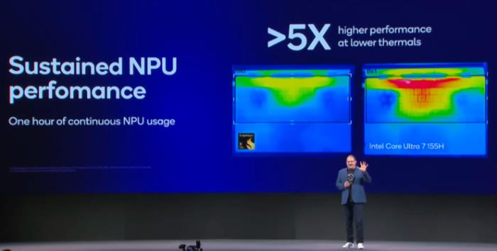 PC新格局形成，高通+Windows 11 的AI PC如何領先蘋果？