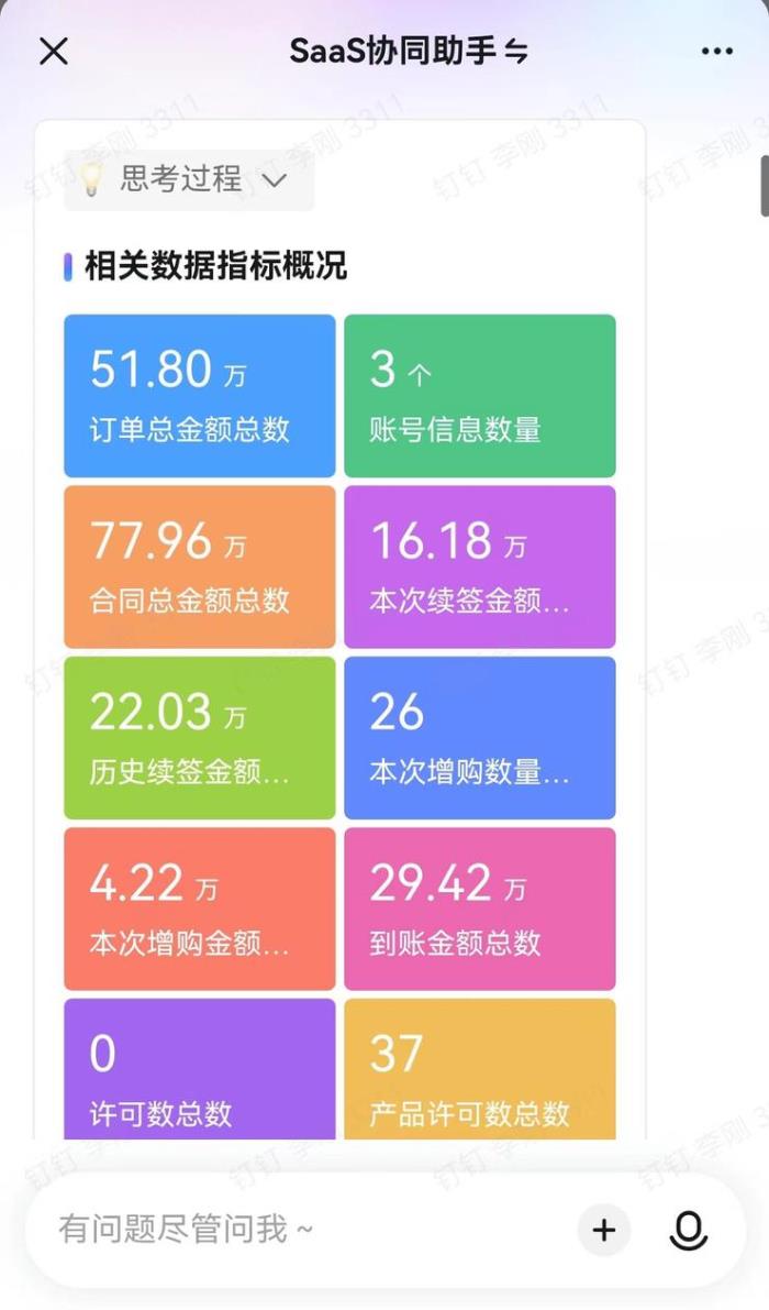 降價潮背后：大模型落地門檻真的降了嗎？