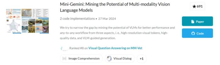生圖超級外掛！賈佳亞團隊提出 VLM 模型 Mini-Gemini，堪比 GPT4+DALLE3 王炸組合